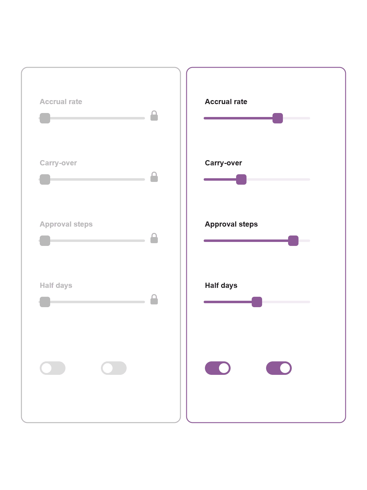 Comparison: configurable leave management software vs a German absence tool