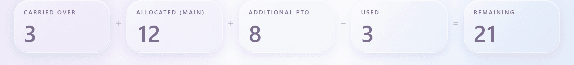 Balance formula strip: Carried Over + Allocated + Additional PTO minus Used equals Remaining