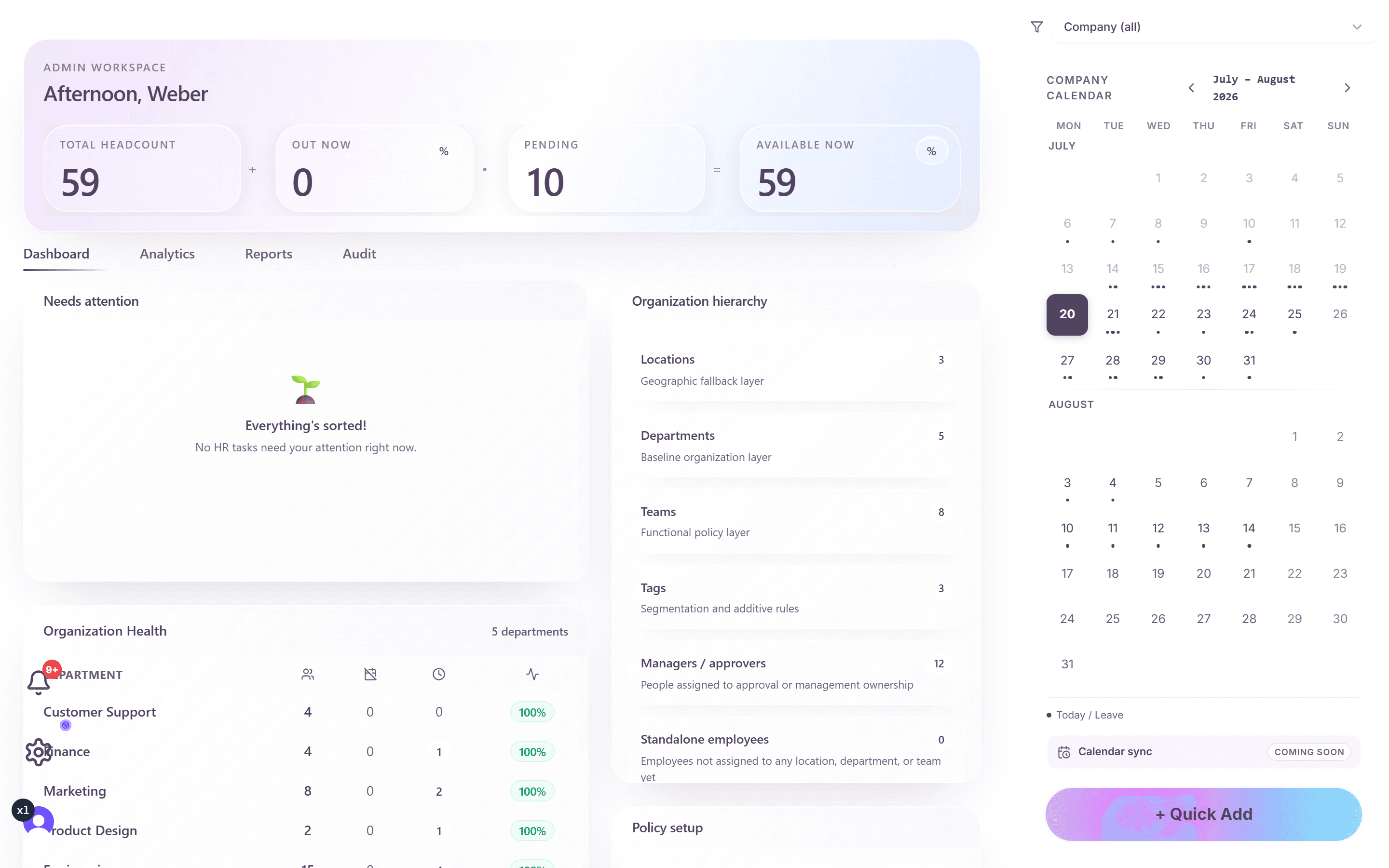 Admin-Dashboard direkt nach dem Anlegen des Unternehmens mit Grundkonfiguration