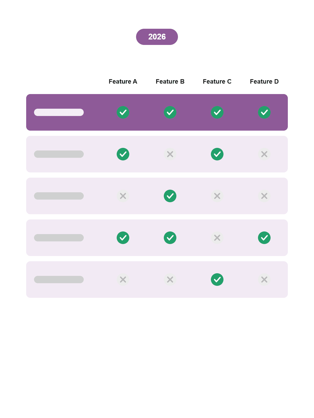 Comparison table of the best leave management software in 2026