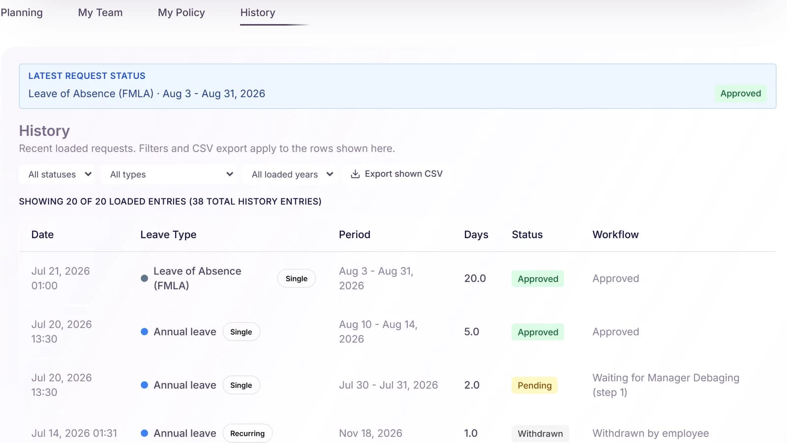 Dashboard tracking an FMLA leave separately from vacation balances