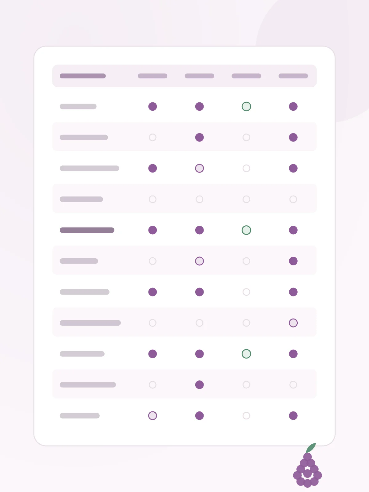 Stylised state-by-state table with four status columns of filled, outlined and green dots, one row per state, and a raspberry detail below the card
