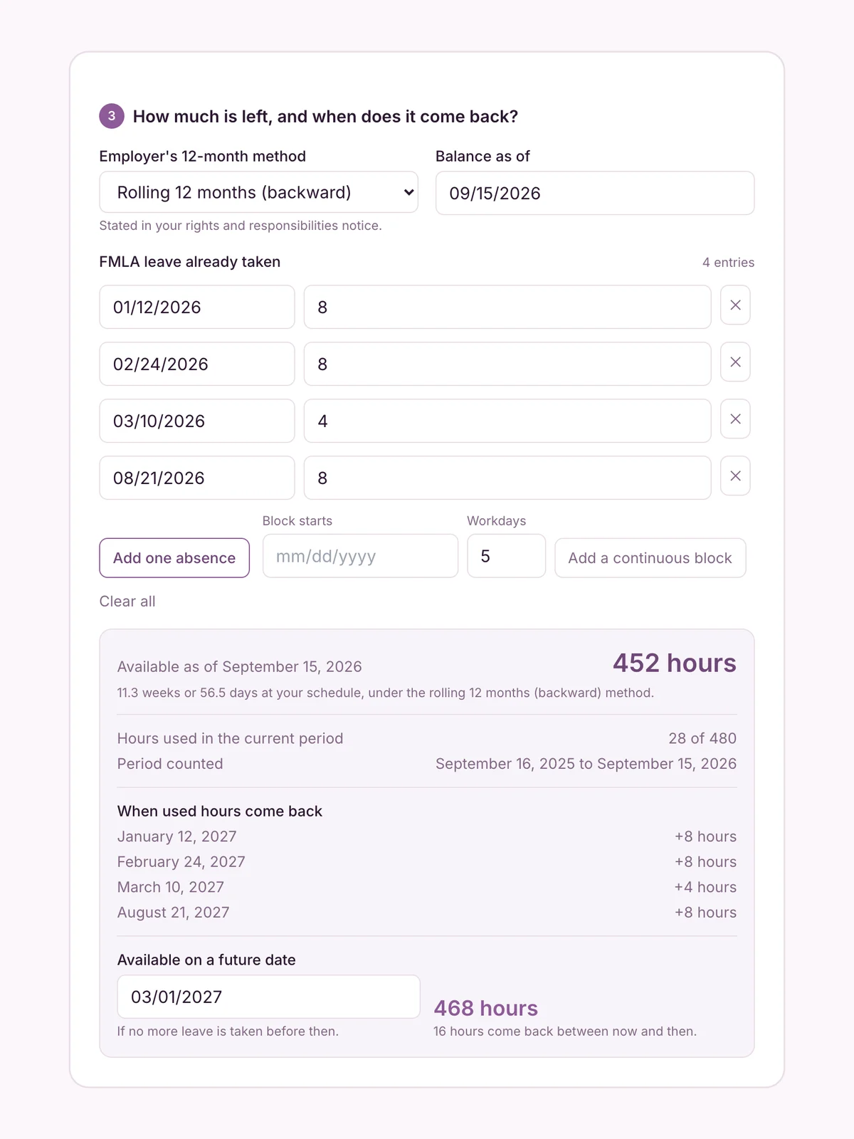 Time-Out Zone FMLA calculator balance panel: rolling 12 months backward, four absences totaling 28 hours, 452 of 480 hours available on September 15, 2026, a list of the dates each used block returns in 2027, and 468 hours available by March 1, 2027